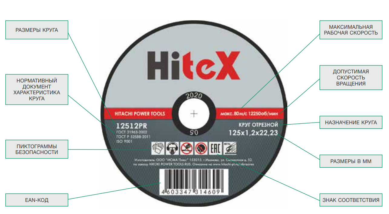 HiteX